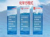 人教版九年级化学上册复习课件 单元05  化学方程式