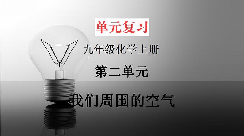 人教版九年级化学上册复习课件 单元02  我们周围的空气第1页