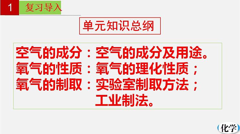 人教版九年级化学上册复习课件 单元02  我们周围的空气第7页