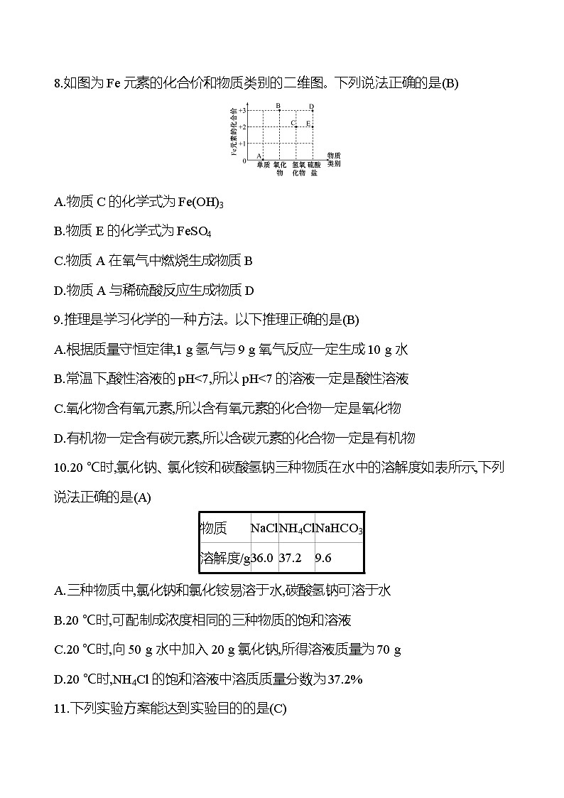 安徽中考复习 2022年安徽省初中学业水平考试模拟冲刺卷(二)(教师版)第3页