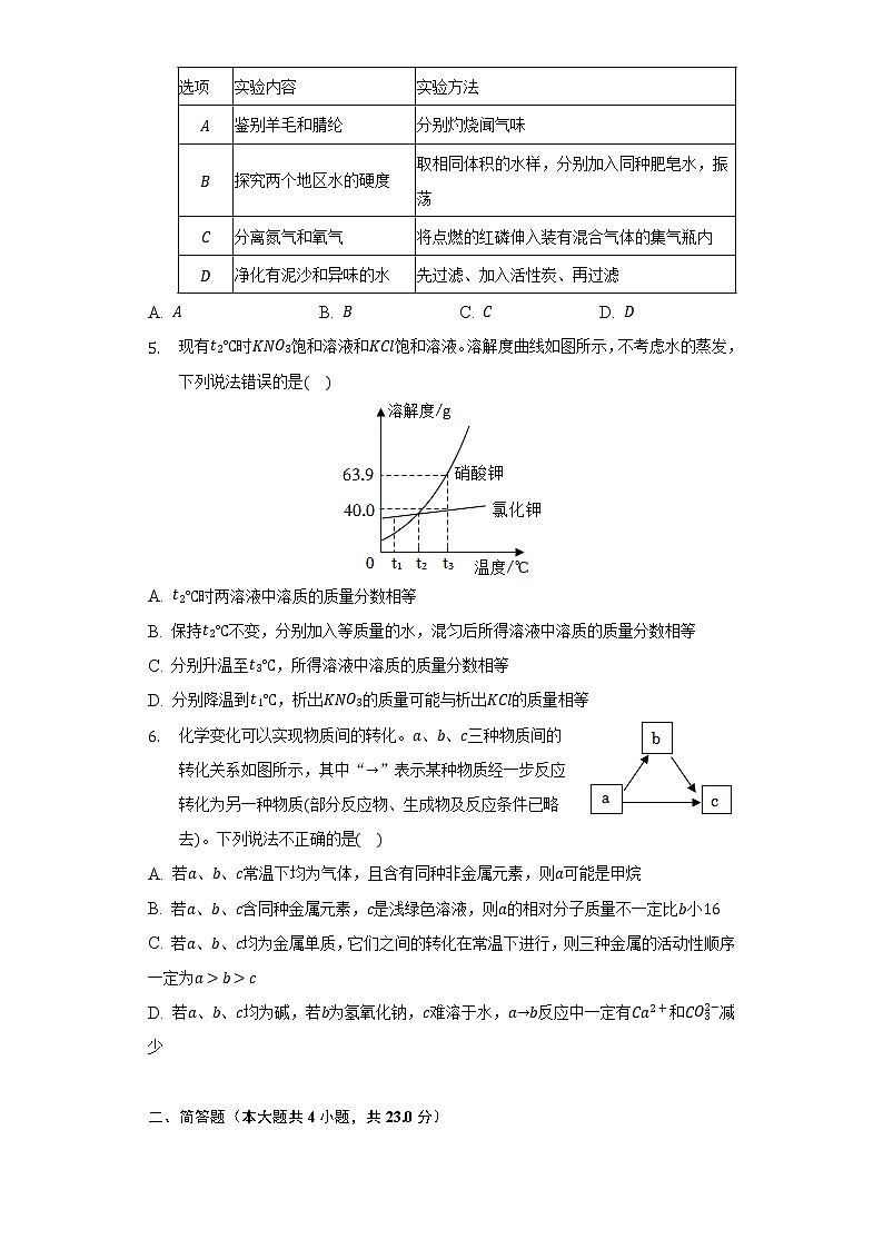 2022年贵州省贵阳市观山湖区中考化学质检试卷（含解析）第2页