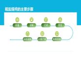 2022年中考化学一轮复习 微专题02 粗盐的初步提纯