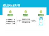 2022年中考化学一轮复习 微专题02 粗盐的初步提纯