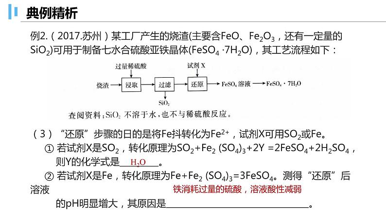 2022年中考化学一轮复习 微专题06 解密工艺流程题06