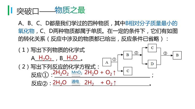 2022年中考化学一轮复习 微专题05 解密推断题第6页