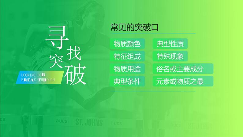 2022年中考化学一轮复习 微专题05 解密推断题第8页