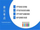 第二单元 我们周围的空气（课件）-2022年中考化学一轮复习讲练测（人教版）