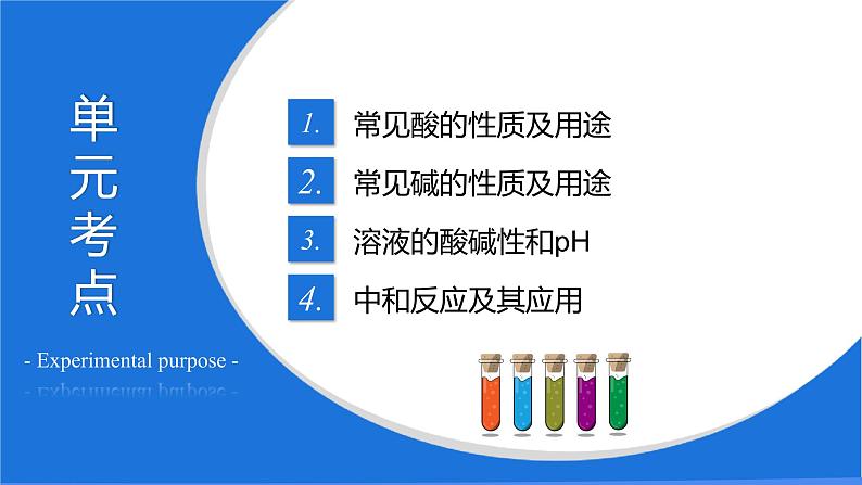 第十单元 酸和碱（课件）-2022年中考化学一轮复习讲练测（人教版）第2页