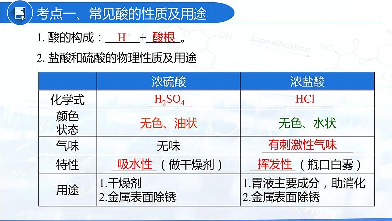 第十单元 酸和碱（课件）-2022年中考化学一轮复习讲练测（人教版）第4页