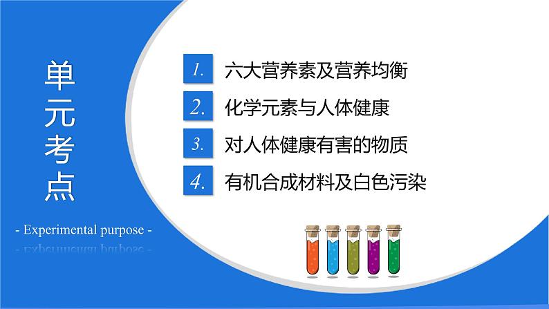 第十二单元 化学与生活（课件）-2022年中考化学一轮复习讲练测（人教版）02