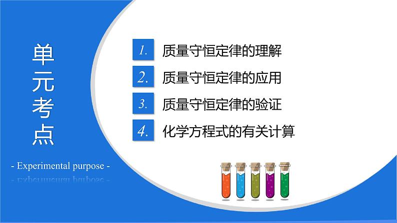 第五单元 化学方程式（课件）-2022年中考化学一轮复习讲练测（人教版）02