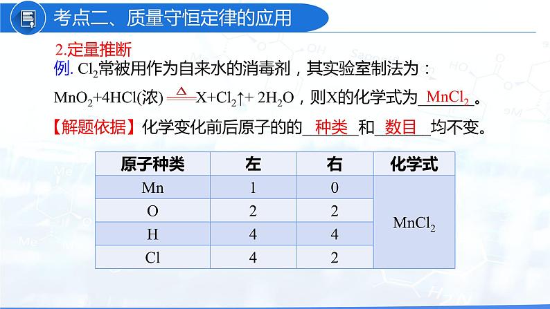 第五单元 化学方程式（课件）-2022年中考化学一轮复习讲练测（人教版）07