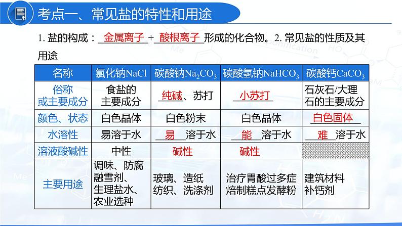 第十一单元 盐 化肥（课件）-2022年中考化学一轮复习讲练测（人教版）04