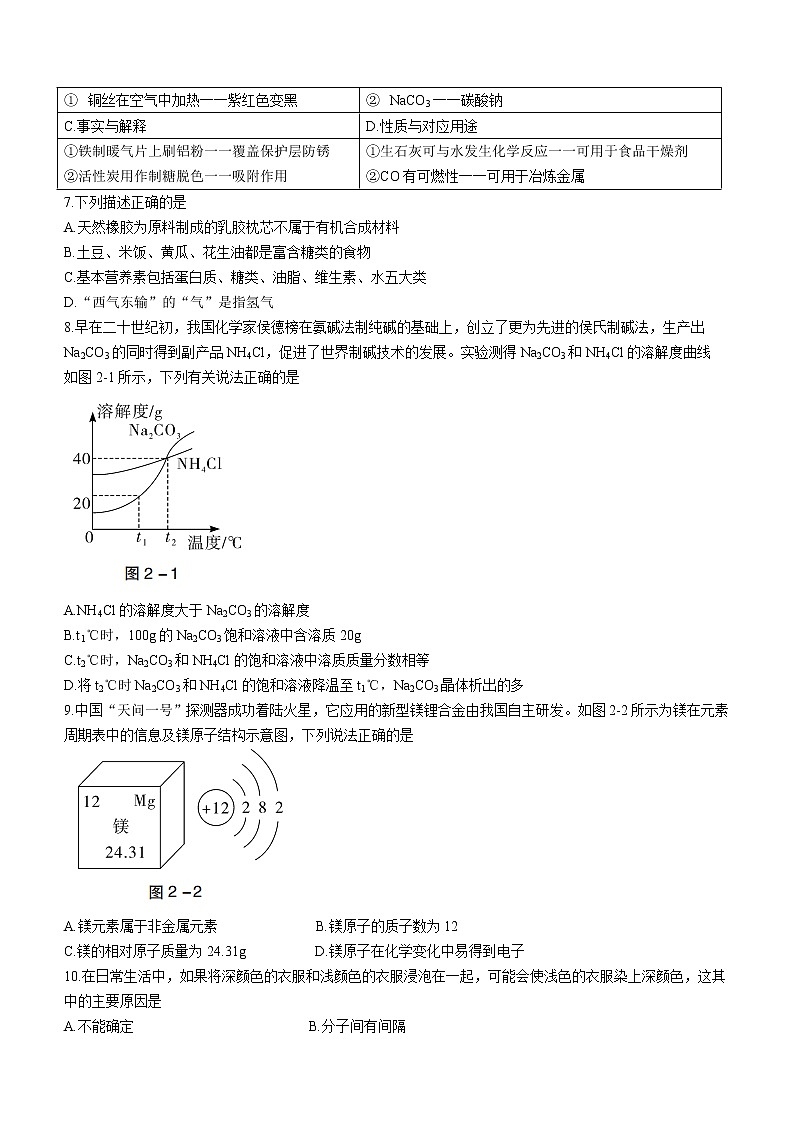 2022年广东省中考仿真预测二化学试题(word版含答案)第2页