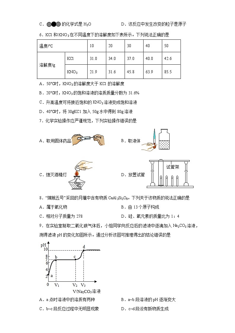 2022年中考化学备考冲刺单项选择题考前押题卷第2页