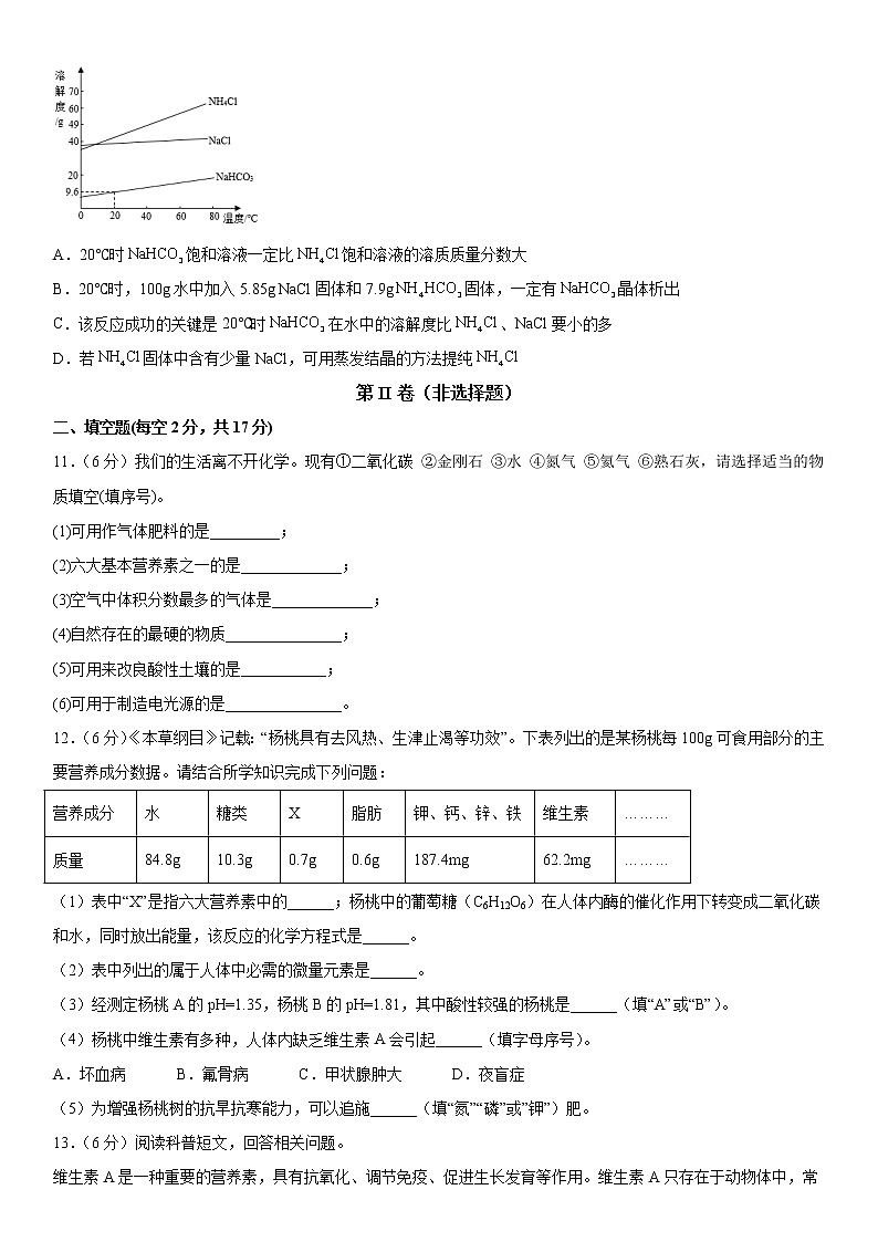 2022年新疆乌鲁木齐市第四十四中学第一次模拟考试化学试卷(word版含答案)03