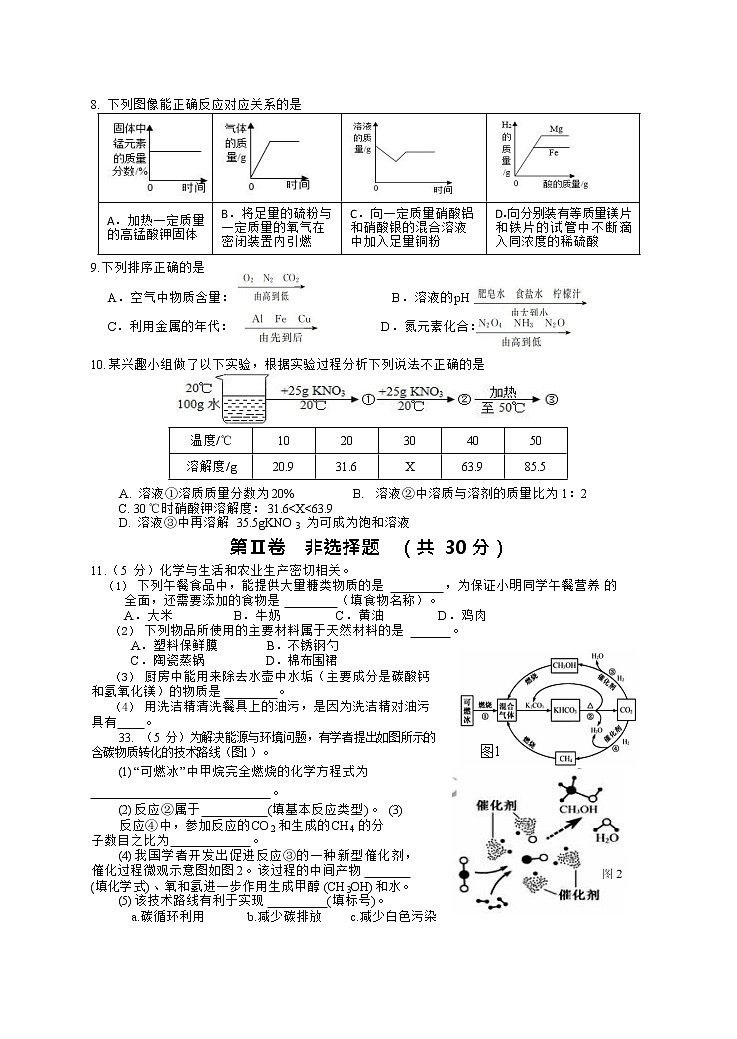 2022年湖南省永州市祁阳县浯溪第二中学学业水平考试化学模拟试题(word版无答案)第2页