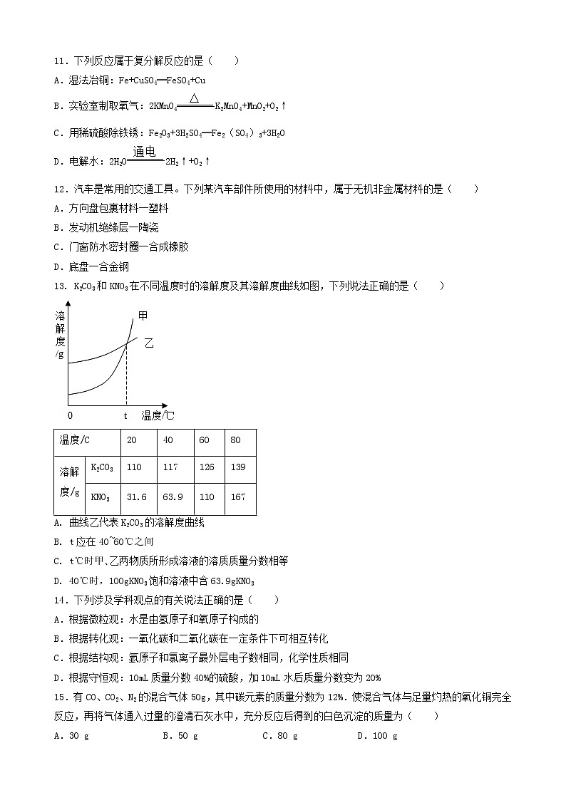 2022年江苏省扬州市中考化学模拟试卷(word版无答案)02