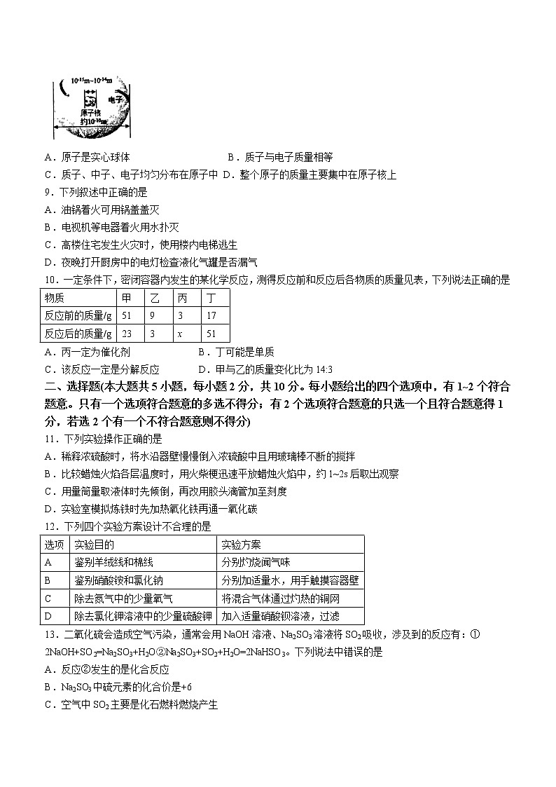 2022年天津市蓟州区宝坻区武清区等部分区中考二模化学试题（无答案）第2页