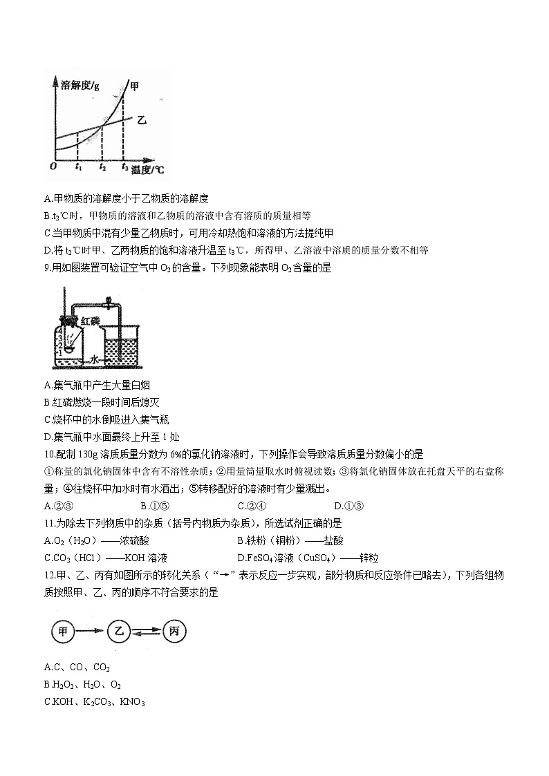 2022年河南省平顶山市中考三模化学试题(word版含答案)第2页