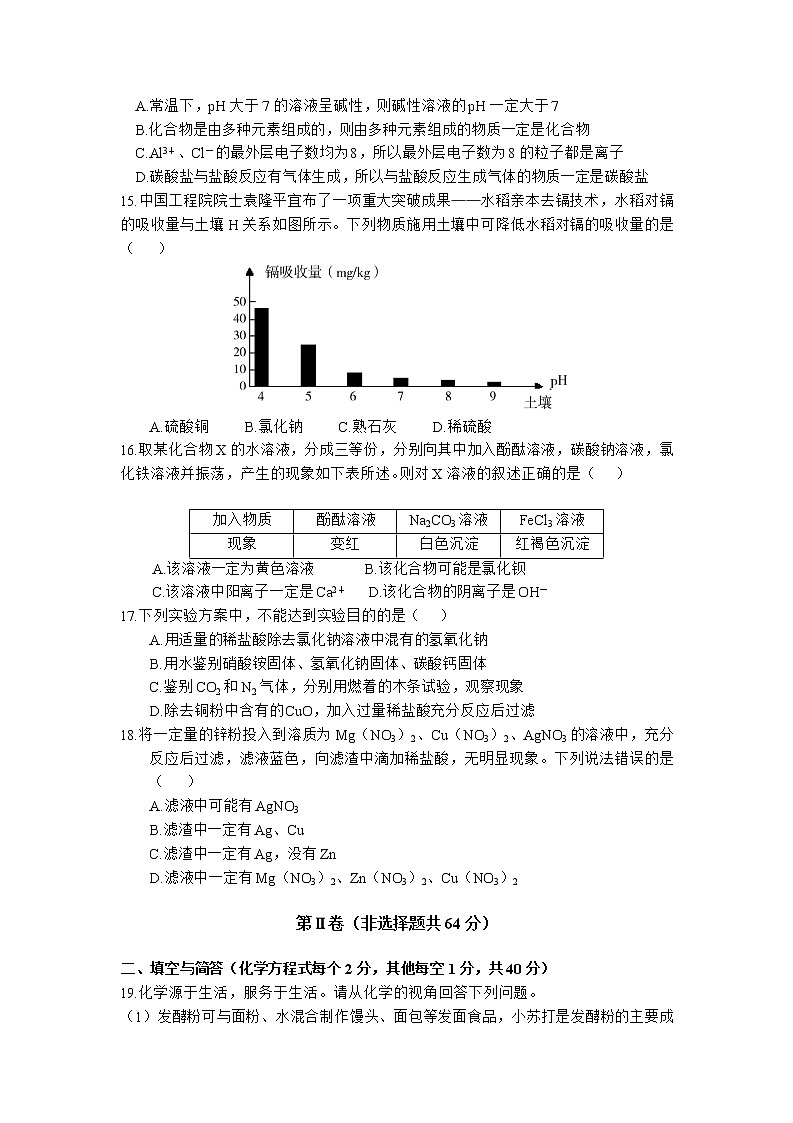 2022年山东省临沂市河东区中考二模化学试题(word版无答案)03