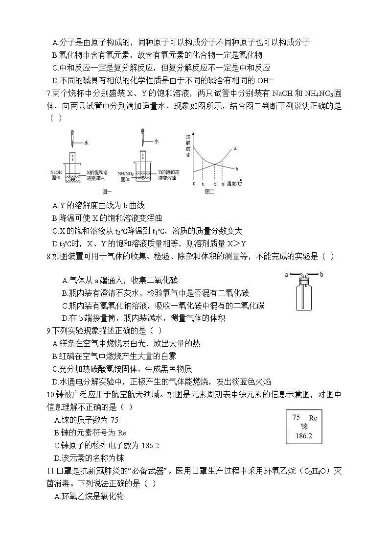 2022年山东临沂市费县中考化学二模试题(word版无答案)第2页