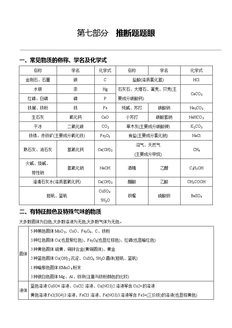 2022年中考化学一轮复习：第07部分　推断题题眼第1页