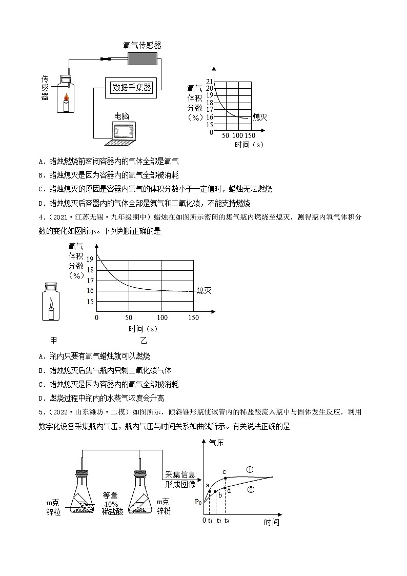 2022年中考化学冲刺复习-实验题之数字化实验①第2页