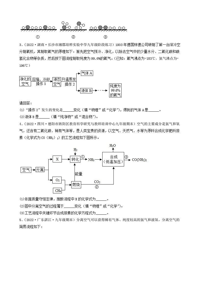 2022年中考化学冲刺复习-流程题制备（分离液态空气）第2页