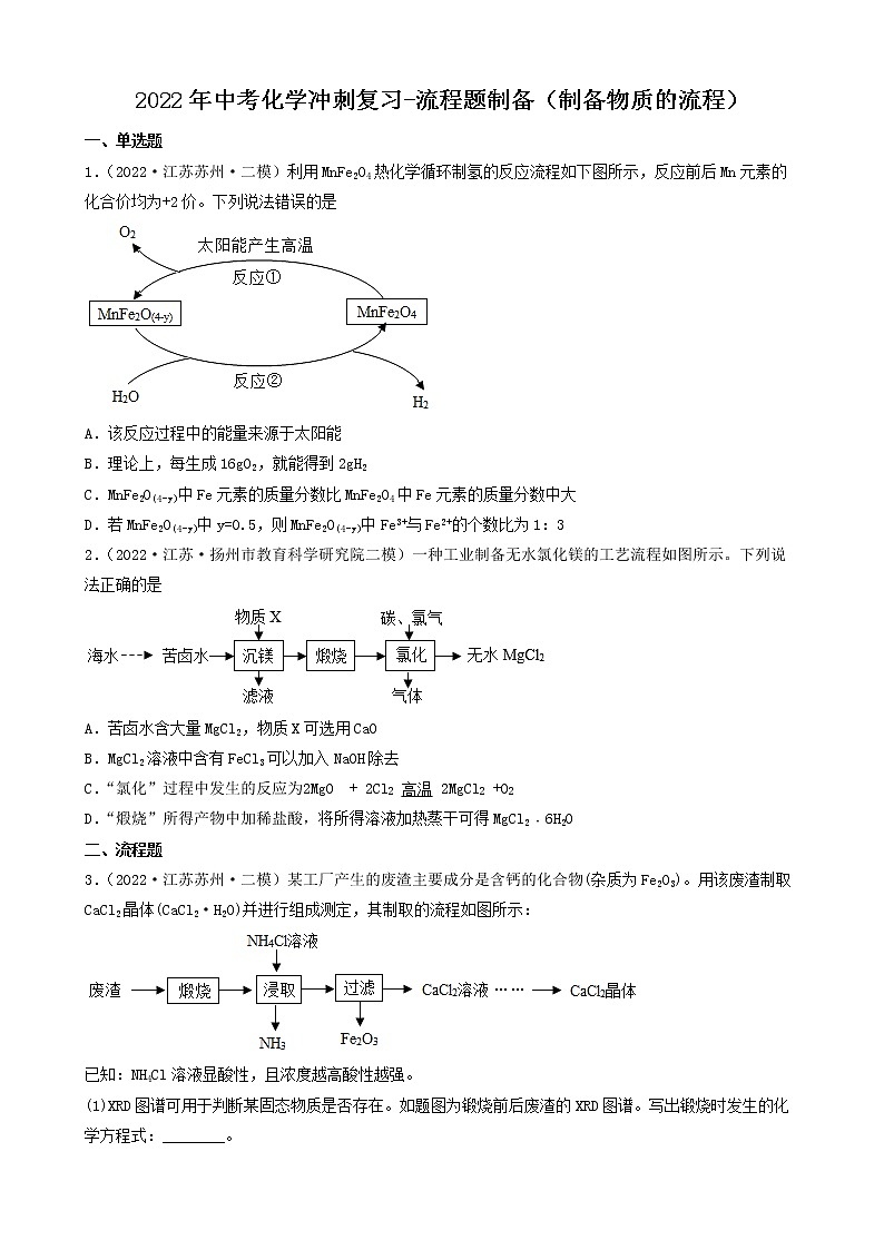2022年中考化学冲刺复习-流程题制备（制备物质的流程）第1页