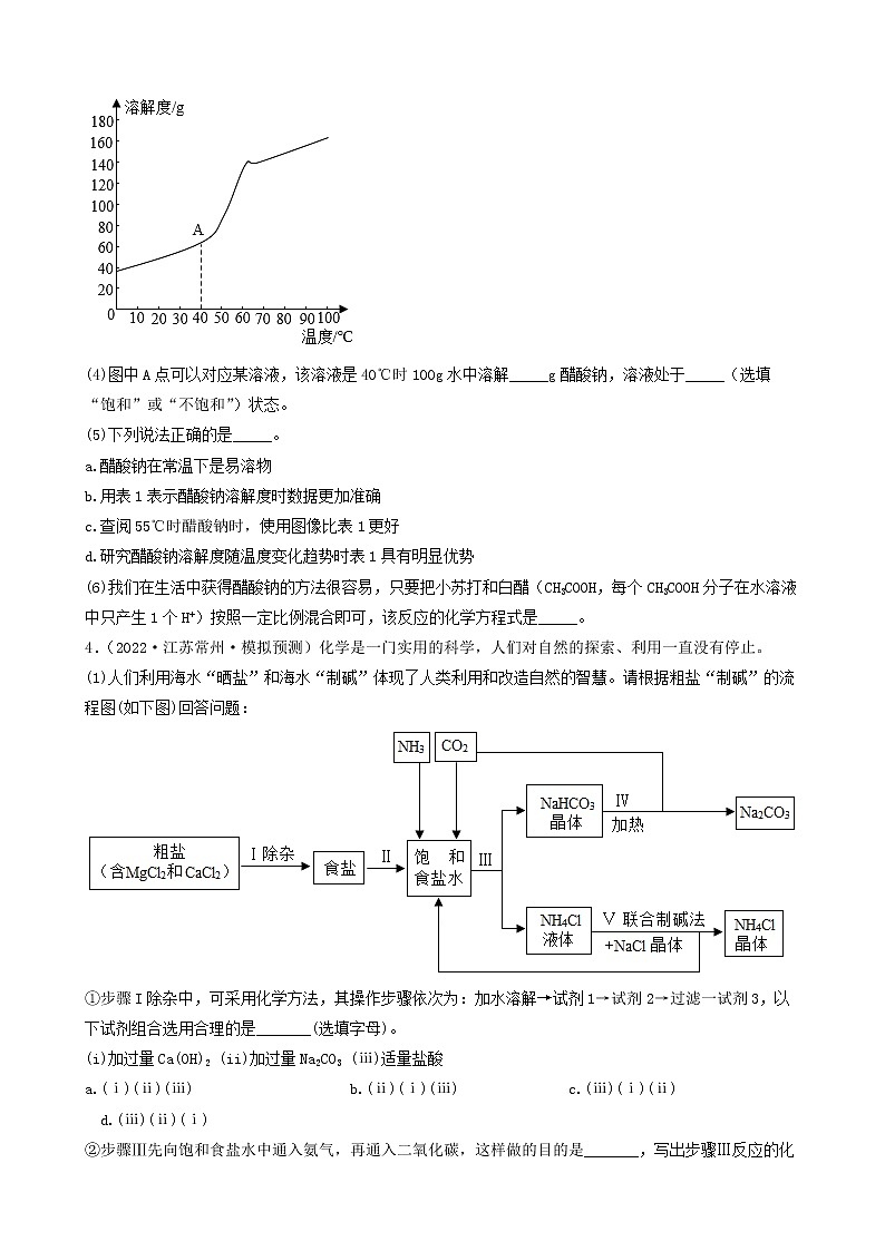 2022年中考化学冲刺复习-流程题提纯（粗盐的提纯）第2页