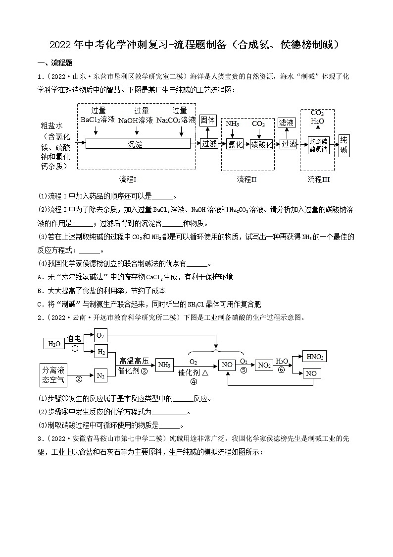 2022年中考化学冲刺复习-流程题制备（合成氨、侯德榜制碱）第1页