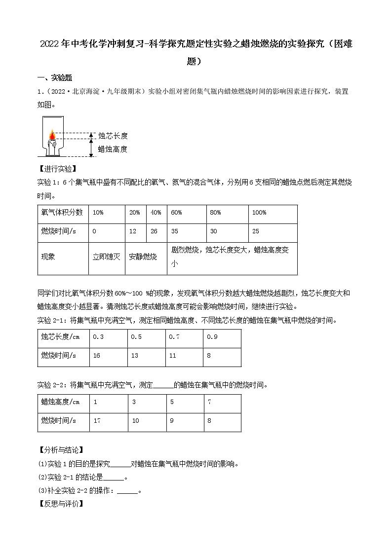 2022年中考化学冲刺复习-科学探究题定性实验之蜡烛燃烧的实验探究（困难题）第1页