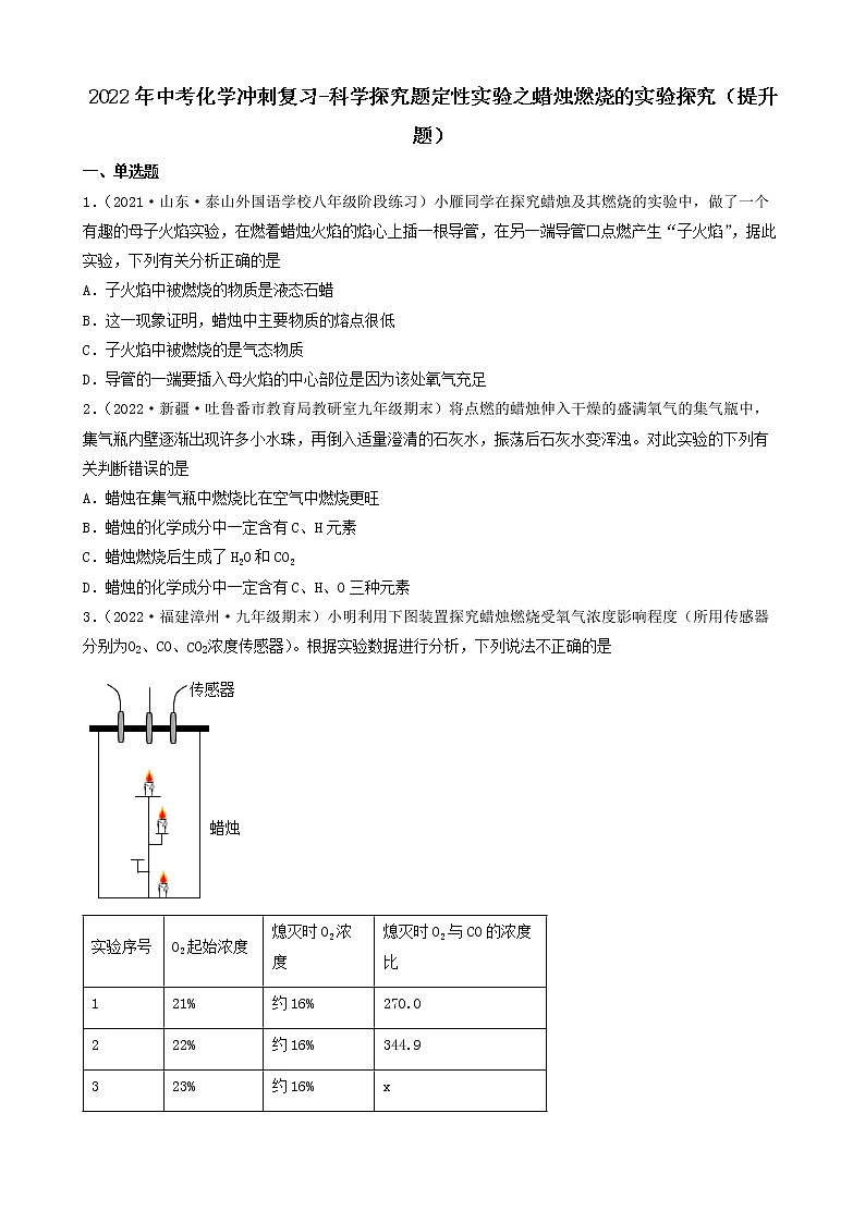 2022年中考化学冲刺复习-科学探究题定性实验之蜡烛燃烧的实验探究（提升题）第1页