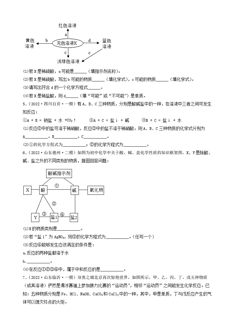 2022年中考化学冲刺复习-推断题突破口之反应特征（提升题）第2页
