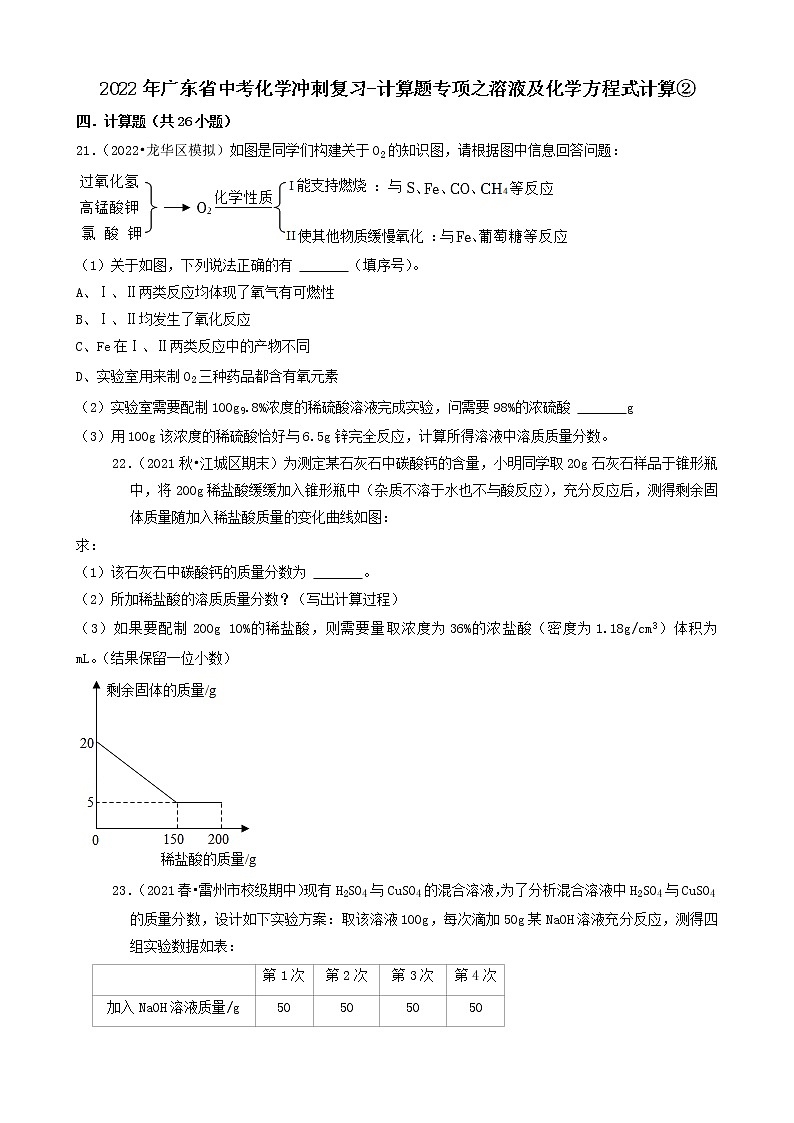 2022年广东省中考化学冲刺复习-计算题专项练习01
