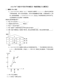 2022年广东省中考化学冲刺复习-物质推断练习