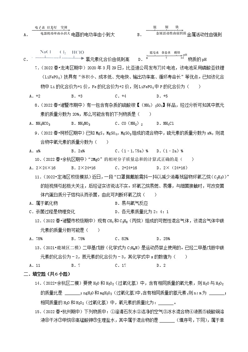 2022年浙江省中考化学冲刺复习-计算题专项之有关化学式的计算①第2页