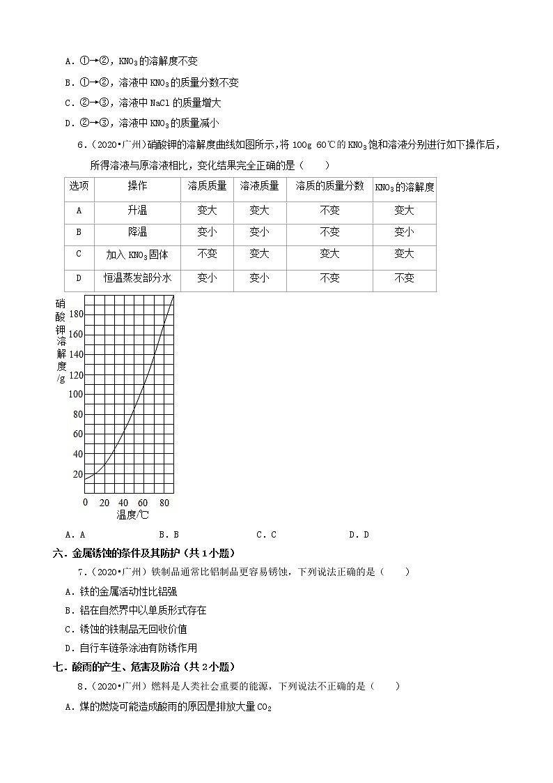 选择题② 广东省广州市三年（2019-2021）中考化学真题知识分类汇编(含答案)第3页