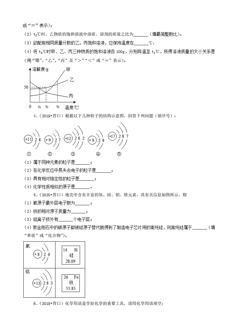 辽宁省营口市三年（2019-2021）中考化学真题分类汇编-非选择题第2页