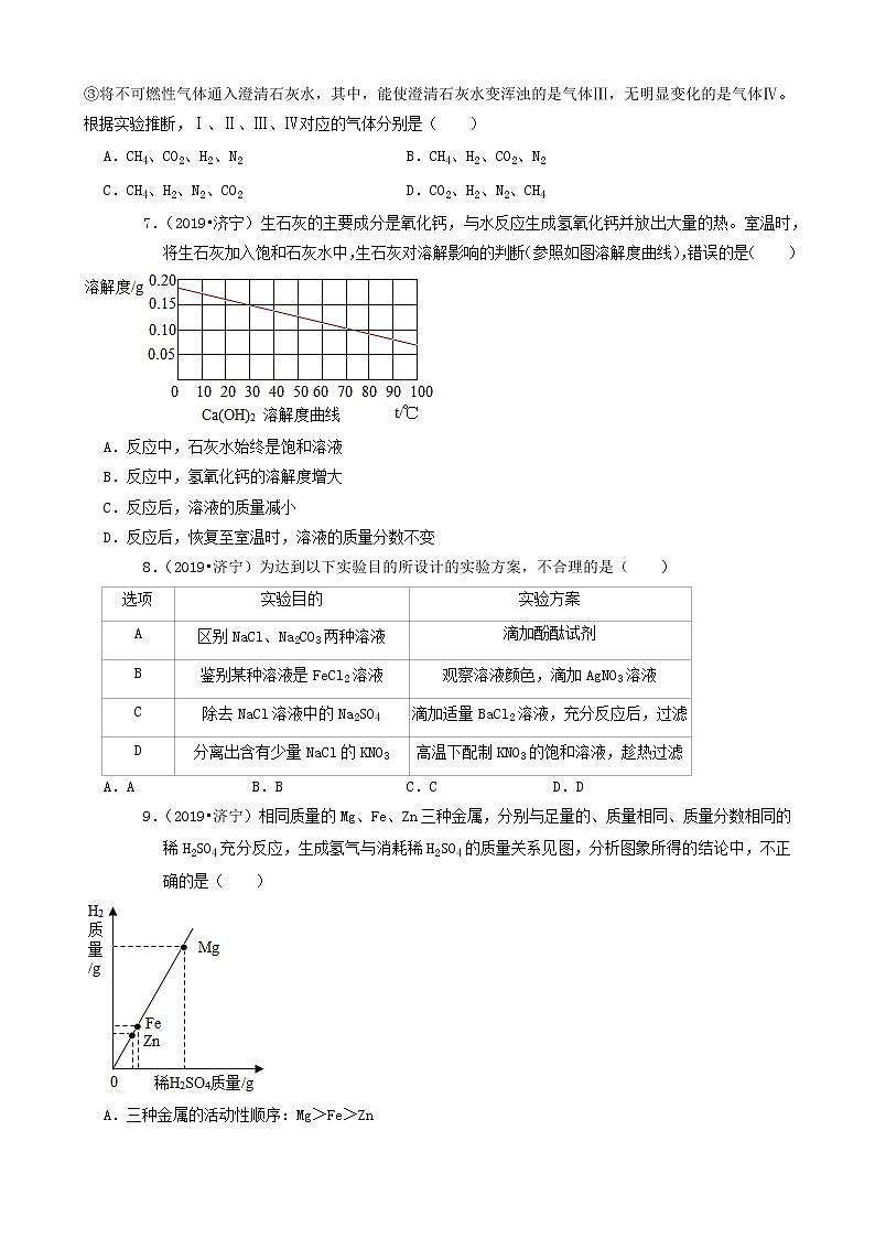 山东省济宁市三年（2019-2021）中考化学真题知识分类汇编-选择题（含答案）第2页