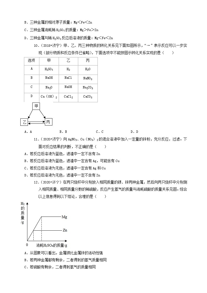 山东省济宁市三年（2019-2021）中考化学真题知识分类汇编-选择题（含答案）第3页
