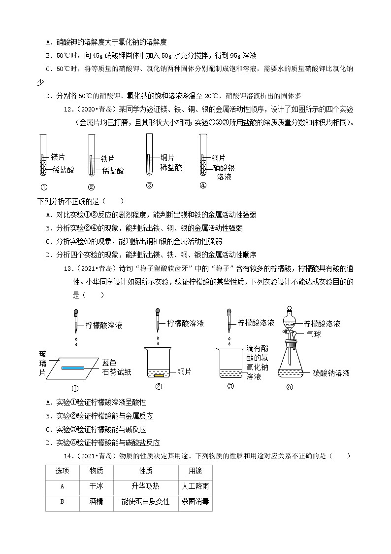山东省青岛市三年（2019-2021）中考化学真题知识分类汇编-选择题（含答案）第3页