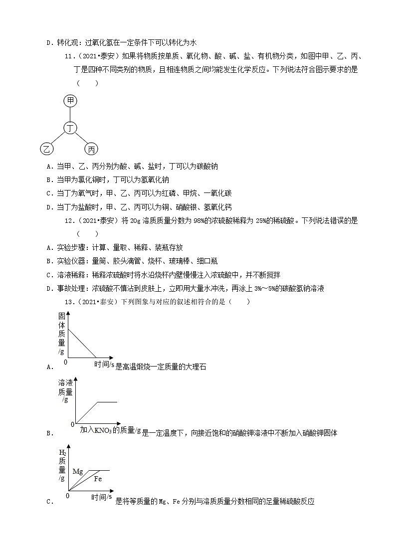 山东省泰安市三年（2019-2021）中考化学真题知识分类汇编-选择题（含答案）第3页