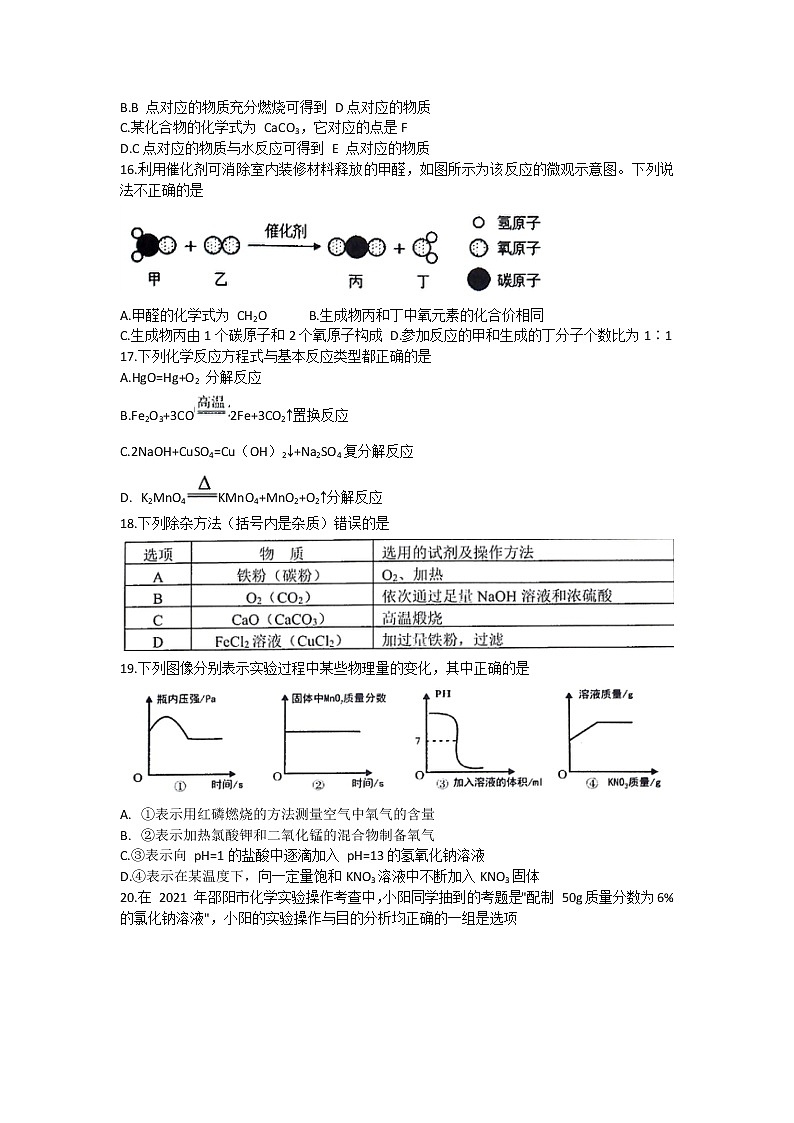2022年湖南省邵阳市隆回县初中学业水平模拟考试化学试题(word版含答案)第3页