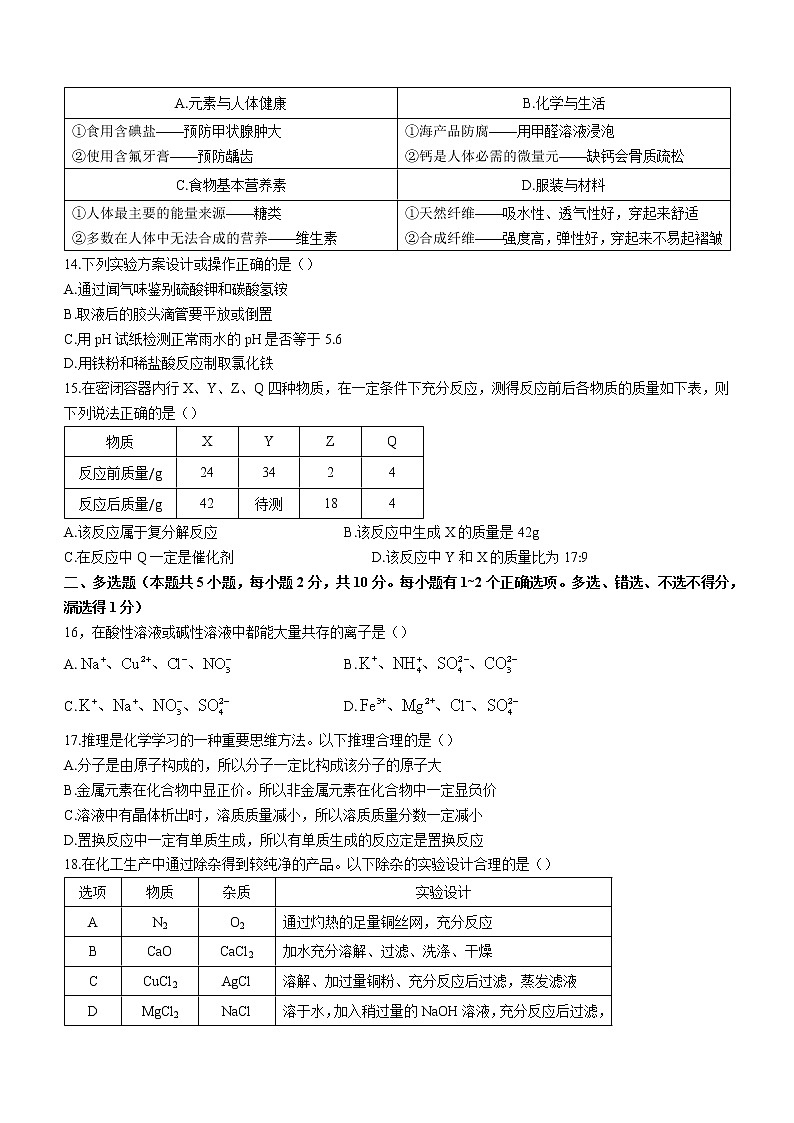 2022年黑龙江省龙东地区中考升学模拟大考卷（三）化学试题(word版含答案)03