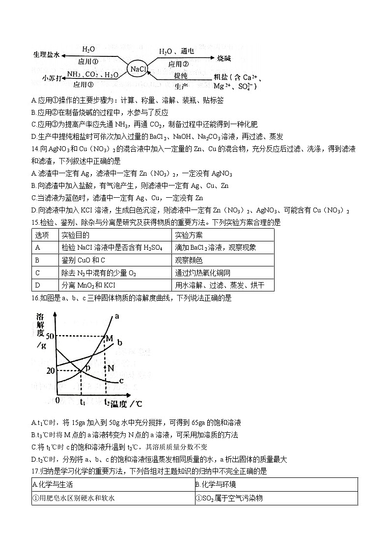 2022年山东省泰安市肥城市中考三模化学试题(word版含答案)第3页