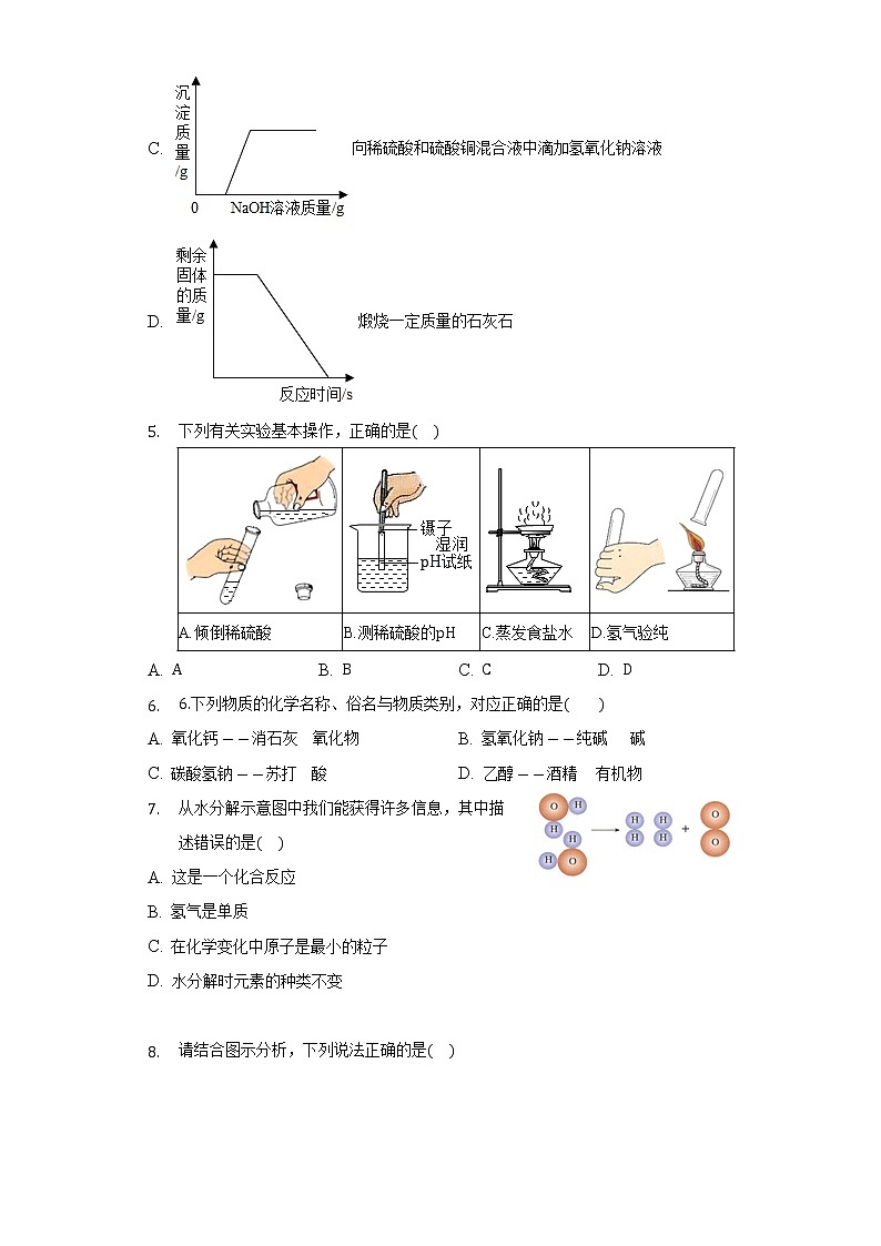 2022年山东省枣庄市薛城区中考化学模拟试卷(word版无答案)第2页