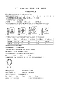 2022年广东省江门市蓬江区江门二中中考二模化学试题(word版无答案)