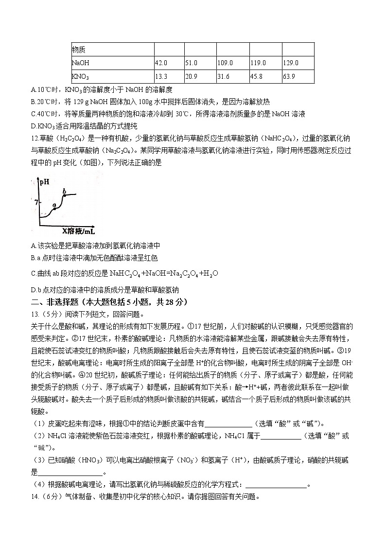 2022年安徽省教育联盟中考密卷大联考化学试题 (word版无答案)03